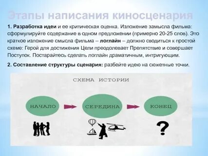 Логлайн примеры