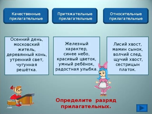 Холодная вода какое прилагательное. Качественное относительное притяжательное прилагательное. Относительные и притяжательные прилагательные. Осенний разряд прилагательного. Качественные прилагательные.