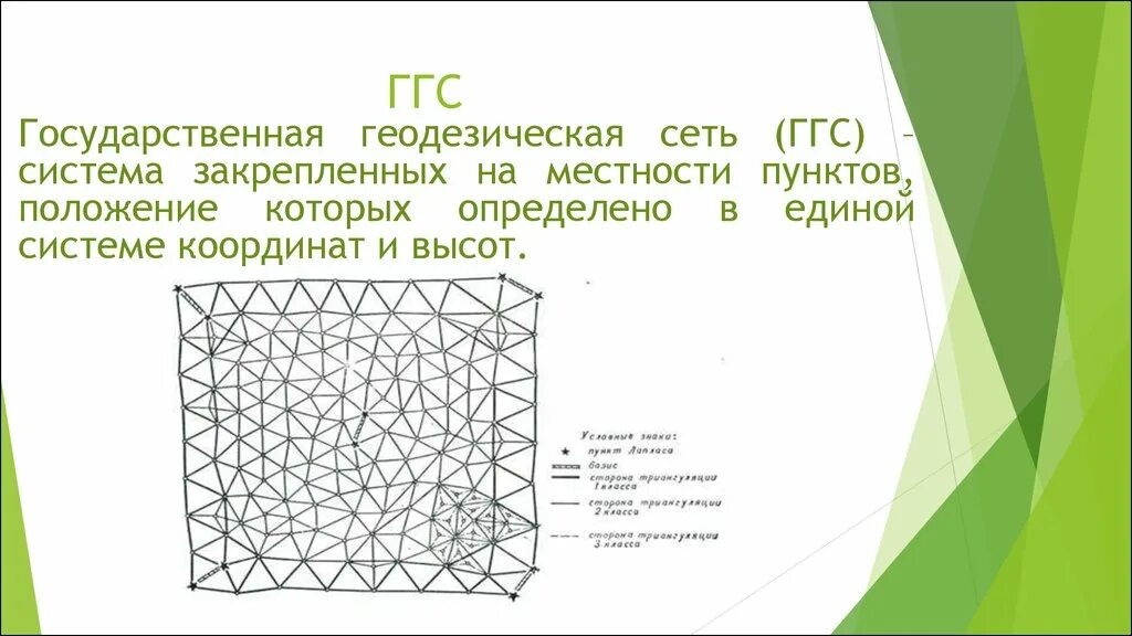 Опорная геодезическая сеть. Пункты геодезических сетей сгущения. Государственная плановая геодезическая сеть. Плановые геодезические сети.