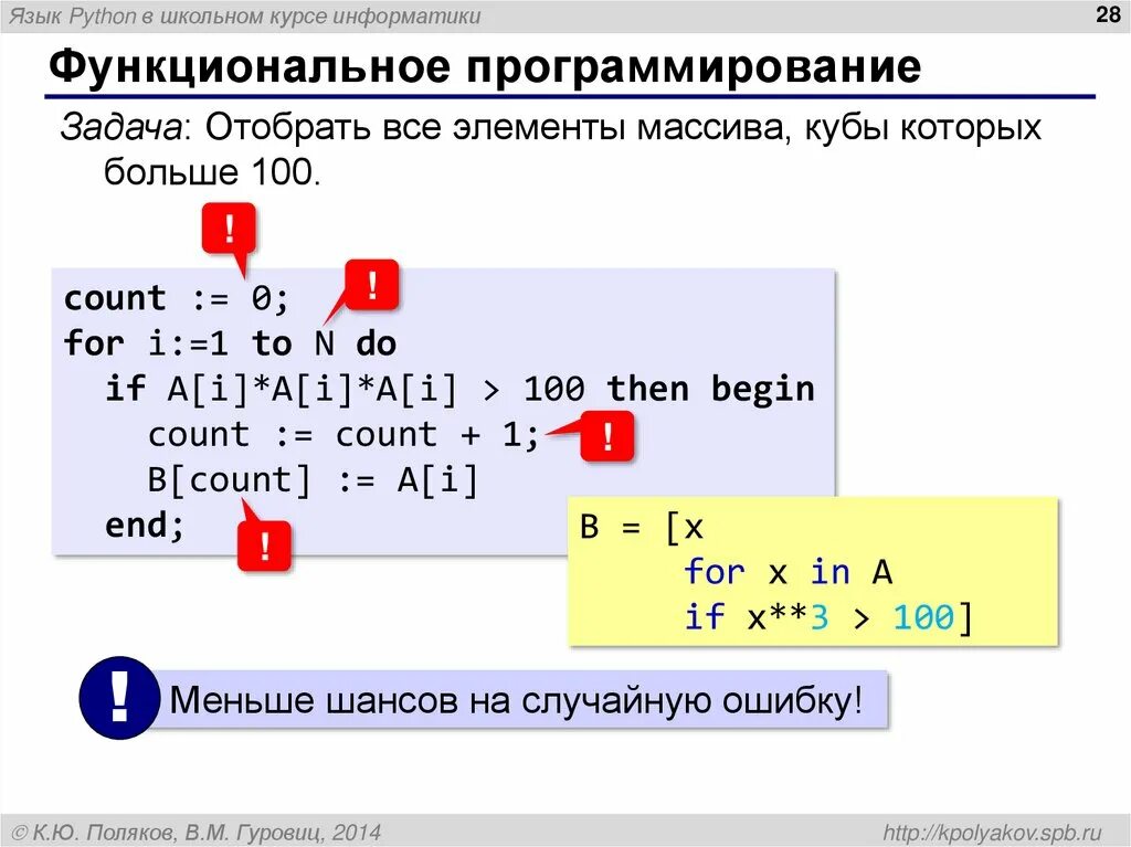 Сумма элементов массива python. Функциональное программирование. Функциональное программирование в Python. Замена элементов массива. Функциональное программирование примеры.