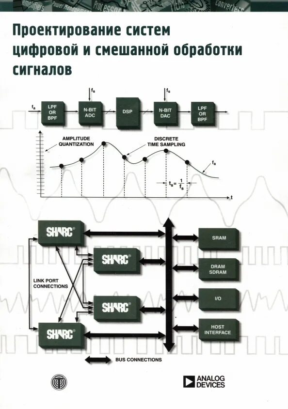 Компьютерная обработка сигналов. Цифровая обработка сигналов. кестер уолт цифровая обработка сигналов. &quot;mixed-signal and dsp design techniques,&quot; analog devices, 2002..
