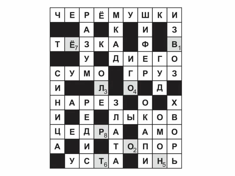 Нож кроссворд. Ткань Бомбазин 7 букв сканворд. Добро 5 букв сканворд. Гарнитур 5 букв сканворд ?. Легкое переносное кресло 7 букв сканворд