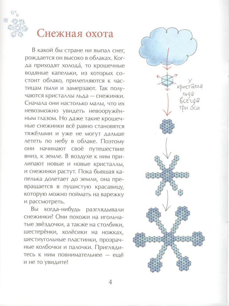 Сочинение про снежинку 2 класс. Книжка про снежинки. Сочинение про снежинку 4 класс. Сказка про снежинку. Сочинение про снежнику.