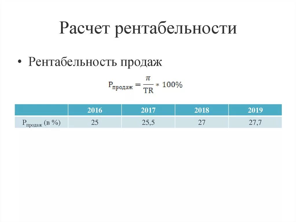 Рассчитать показатели рентабельность продаж. Как рассчитать рентабельность. Расчет ренты. Рентабельность пример расчета. Расчет РЕН.