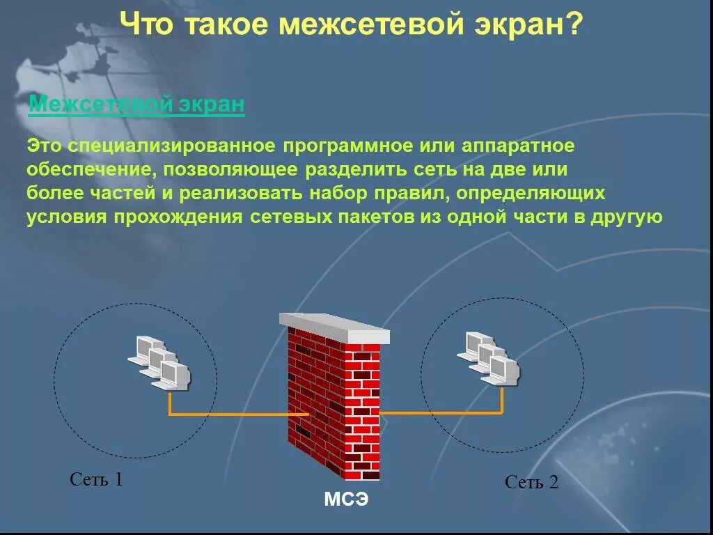 Межсетевой экран (брандмауэр или файрвол). Межсетевой экран. Межсетевой экран Firewall. Сетевой экран. Программный межсетевой экран