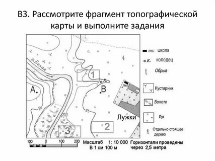 План местности 5 класс география примеры