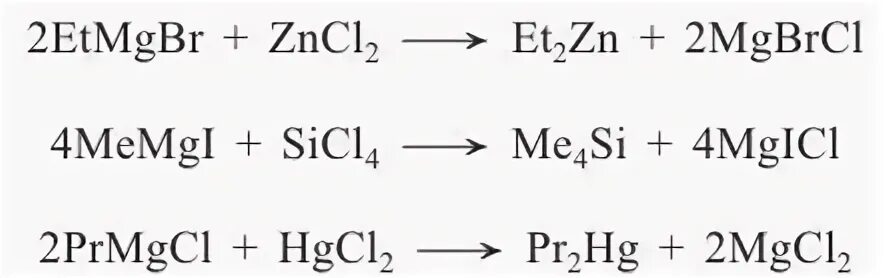 Sicl4 koh