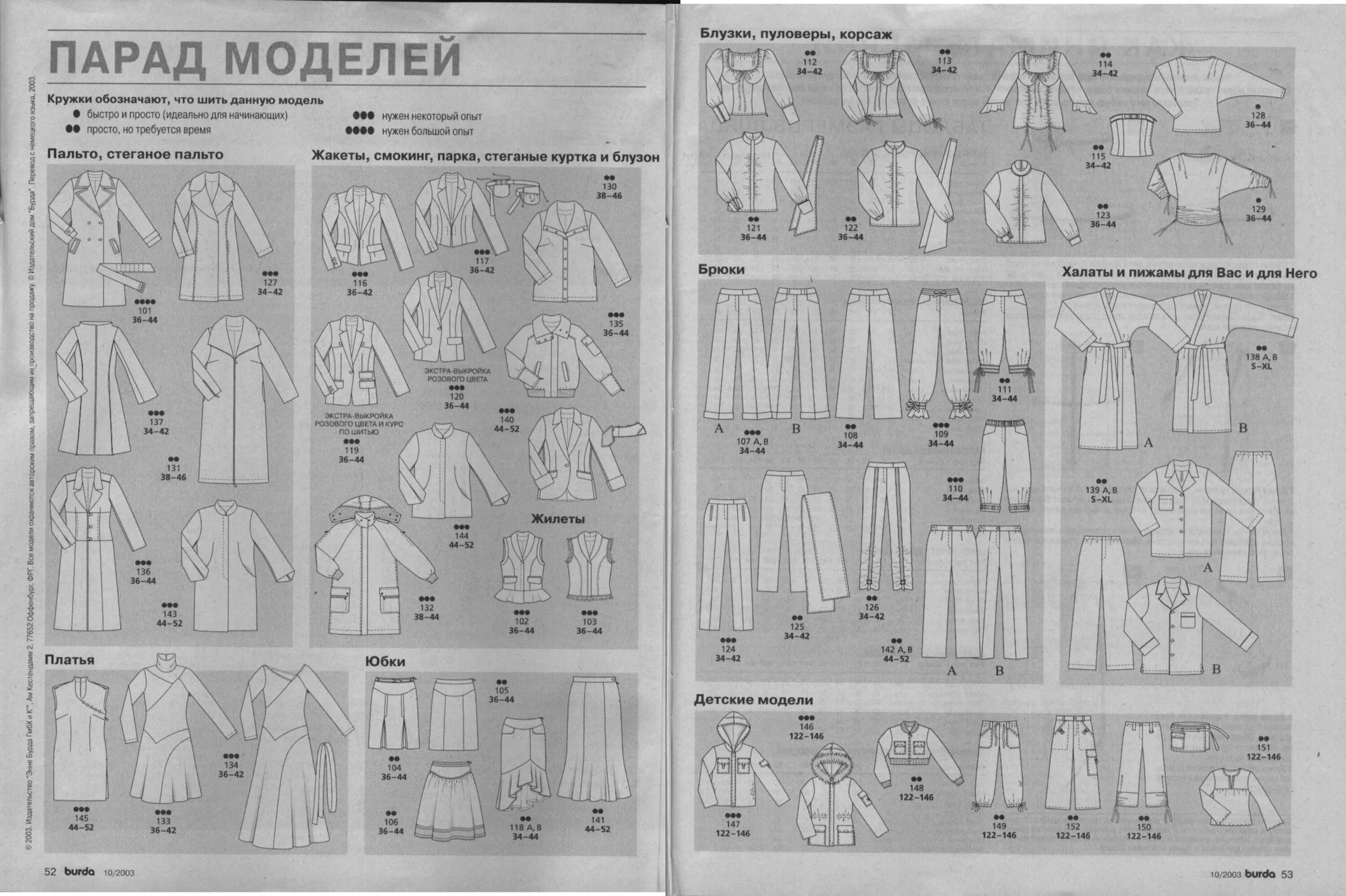 Бурда парад моделей 2005. Бурда техрисунки 2003 год. Парад моделей Бурда 08/2013. Парад моделей Бурда 2003.