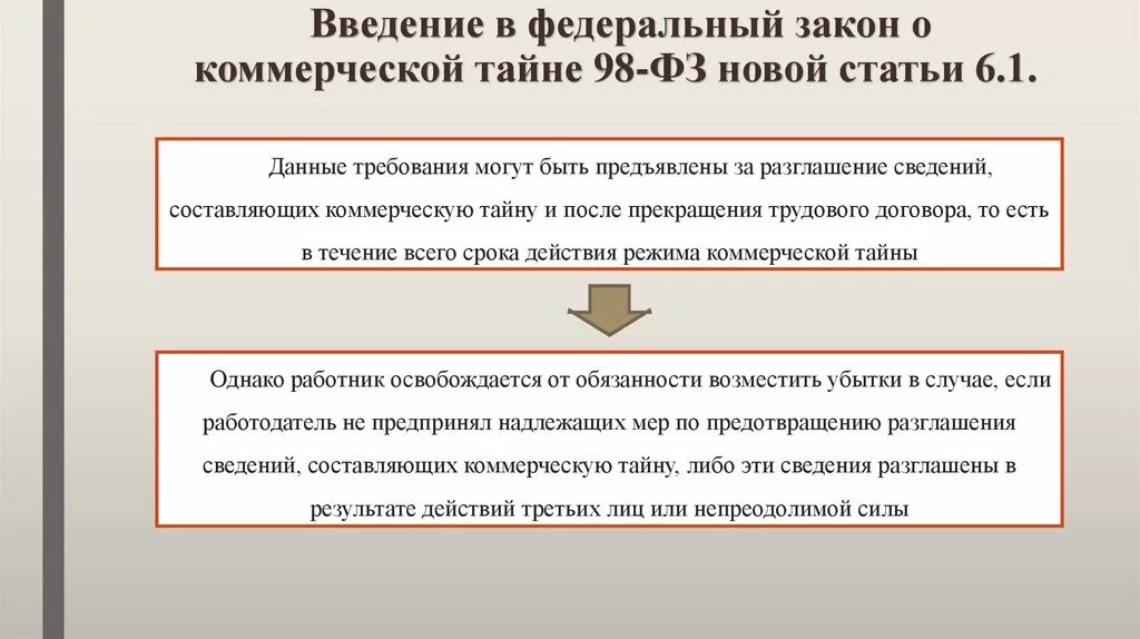 Сохранения коммерческой тайны. Закон о коммерческой тайне. Федеральный закон о коммерческой тайне. Коммерческая тайна ФЗ О коммерческой тайне. Федеральный закон № 98-ФЗ «О коммерческой тайне».