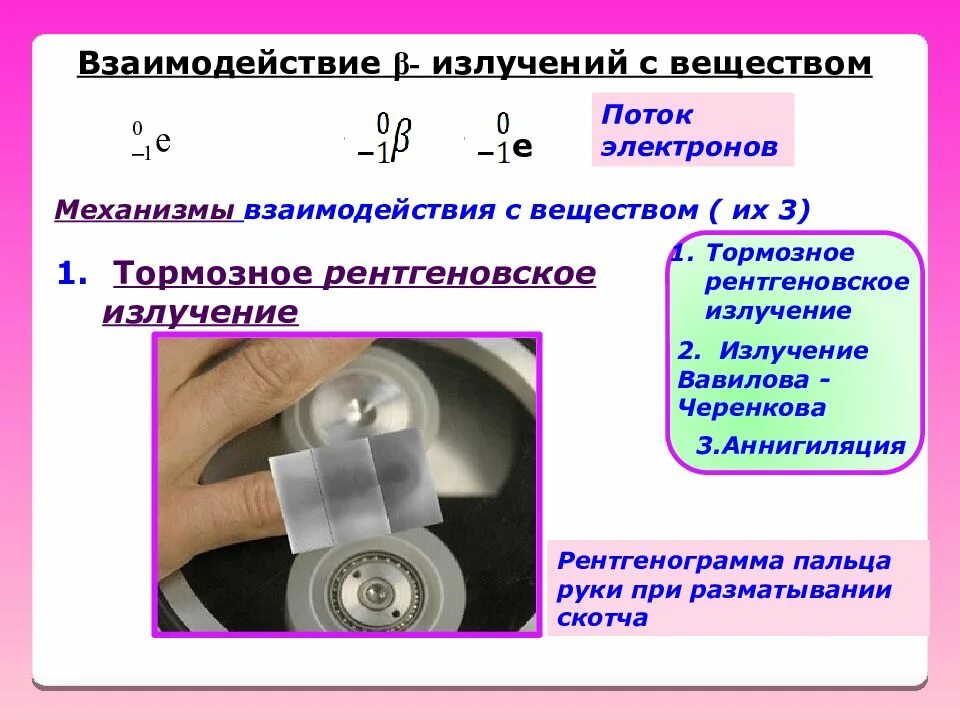 Излучение электронов это. Взаимодействие излучения с веществом. Взаимодействие рентгеновское излучение. Механизмы взаимодействия рентгеновского излучения. Рентгеновское излучение с веществом.