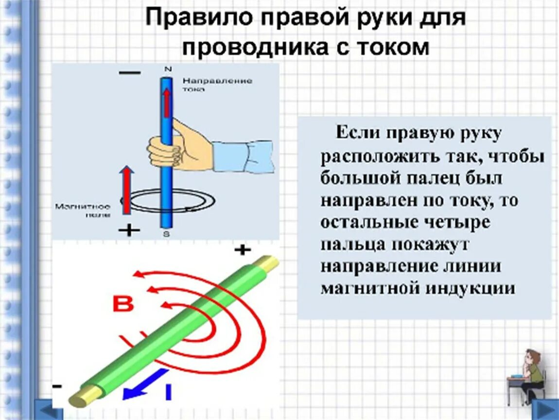 Как определить направление прямого тока. Электромагнитное поле правило правой руки. Правило правой руки для магнитного поля. Направление линий магнитной индукции правило. Магнитное поле тока правило правой руки.