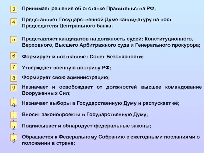 Кто принимает решение о выборах. Решение об отставке правительства. Кто принимает решение об отставке правительства. Принятие решения об отставке правительства. Кто принимает решение об отставке правительства РФ.