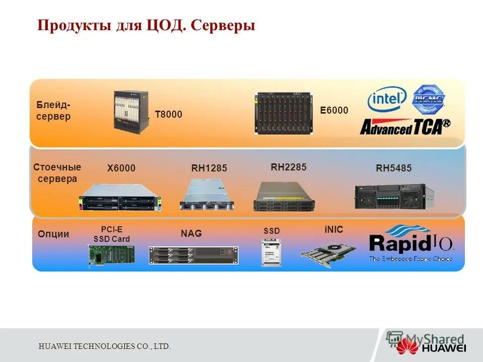 Technology co ltd отзывы. Jiangsu aige biological technology co. S. ,ltd. , ltd.