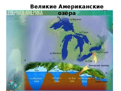 Материки 5 класс