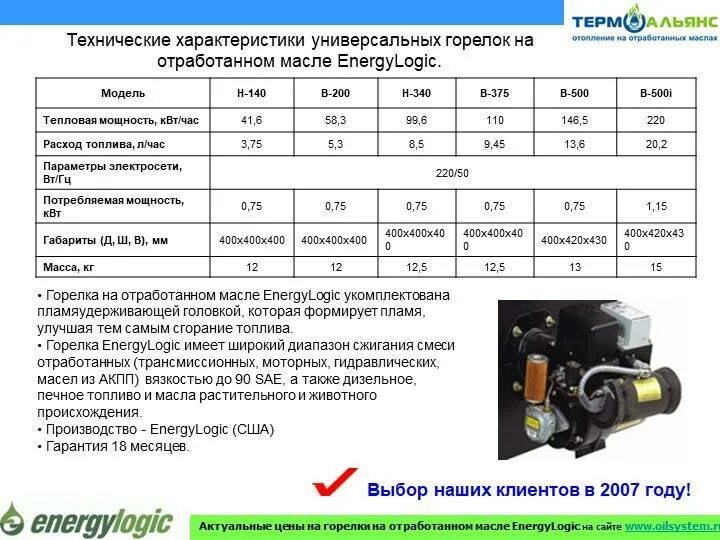 Горелки на отработке котлы Протерм 65 КВТ. Горелка для котла 10 КВТ расход газа. Мощность горелки на отработанном масле. Газовая горелка 100 КВТ для котла. Срок службы горелки