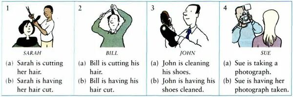 I were my hair cut. Конструкция have smth done. Have something done. To have something done упражнения. Английский have something done.