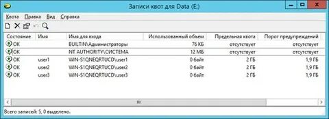 Где узнать квоты