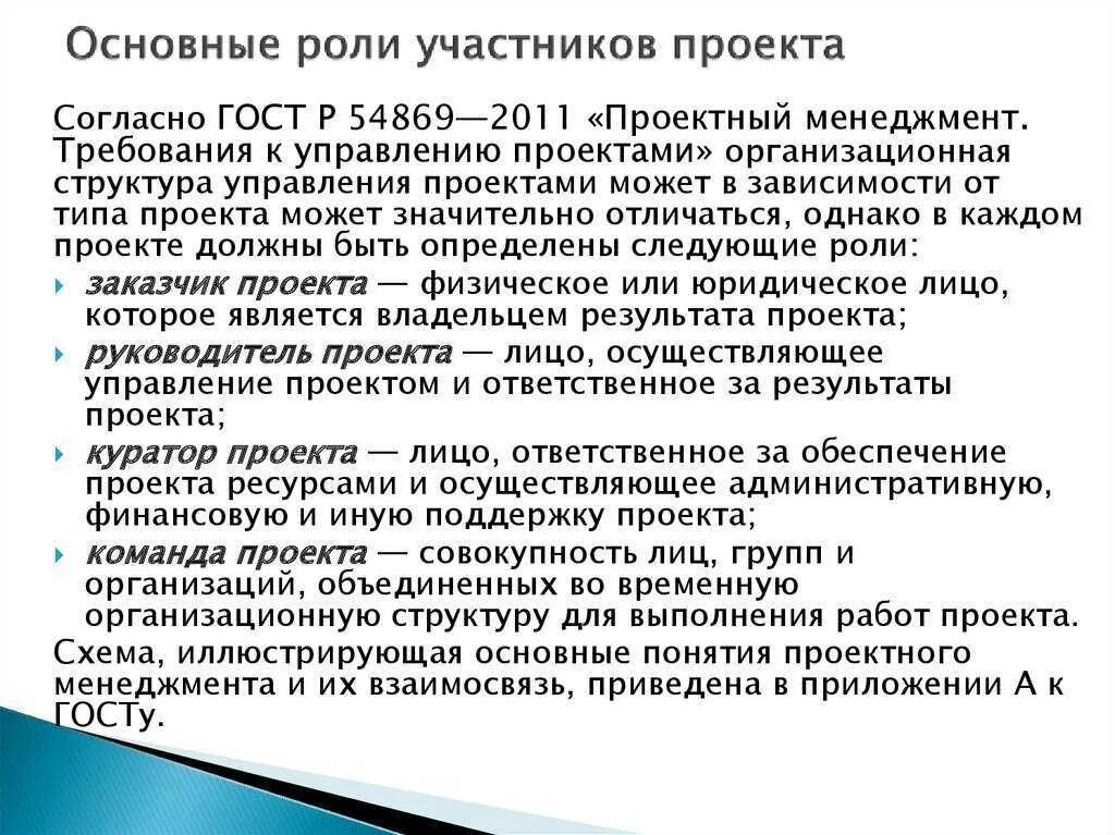 Каждый акционер. Основные командные роли проекта. Основные роли участников проекта. Роли участников команды в проекте. Роли в проекте пример.