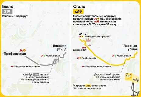 М19 остановки маршрут автобуса