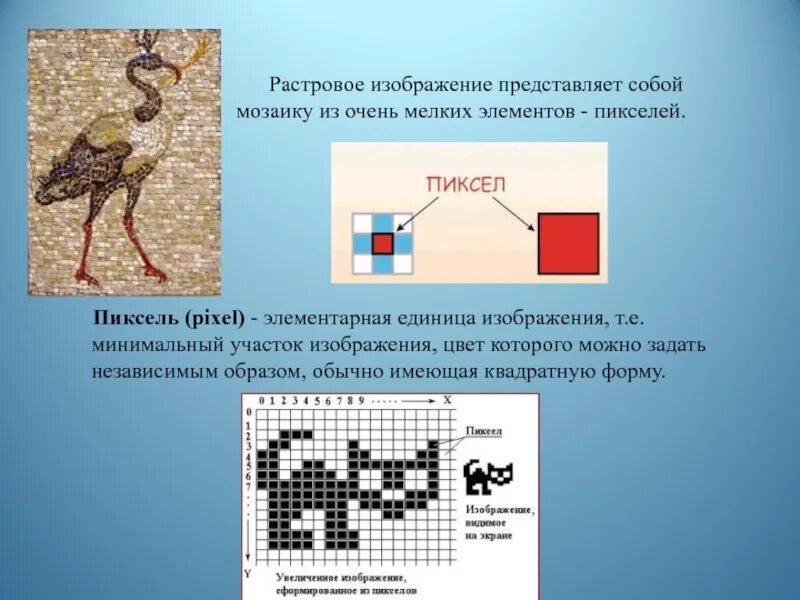 Пиксель элемент это