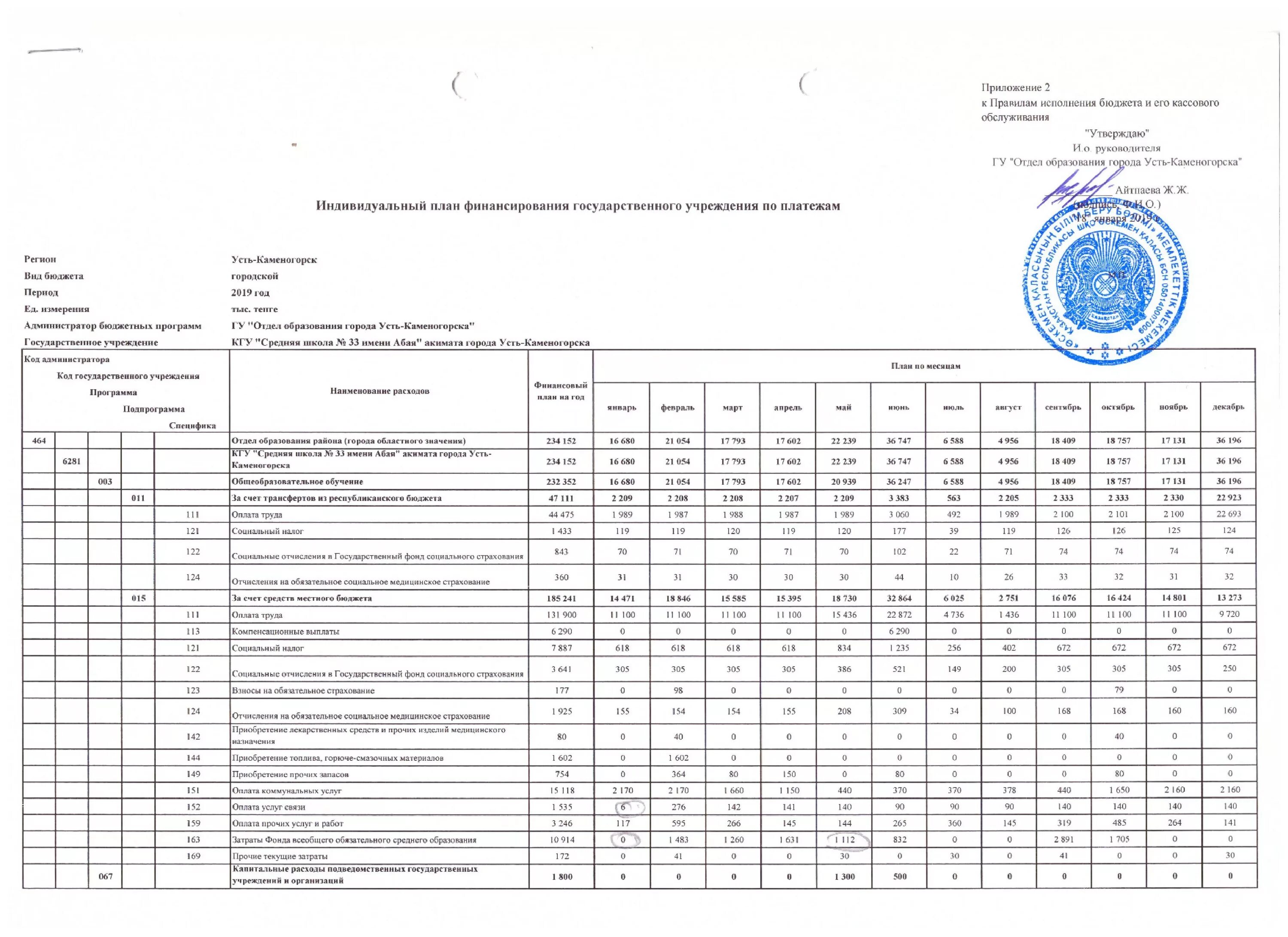 м. план государственного преобразования сперанского при александре 1. план государственного учреждения. сперанского (1809. порядок составления плана финансово-хозяйственной деятельности.