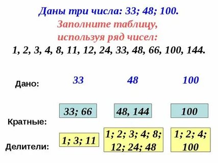 Четные числа кратны 6