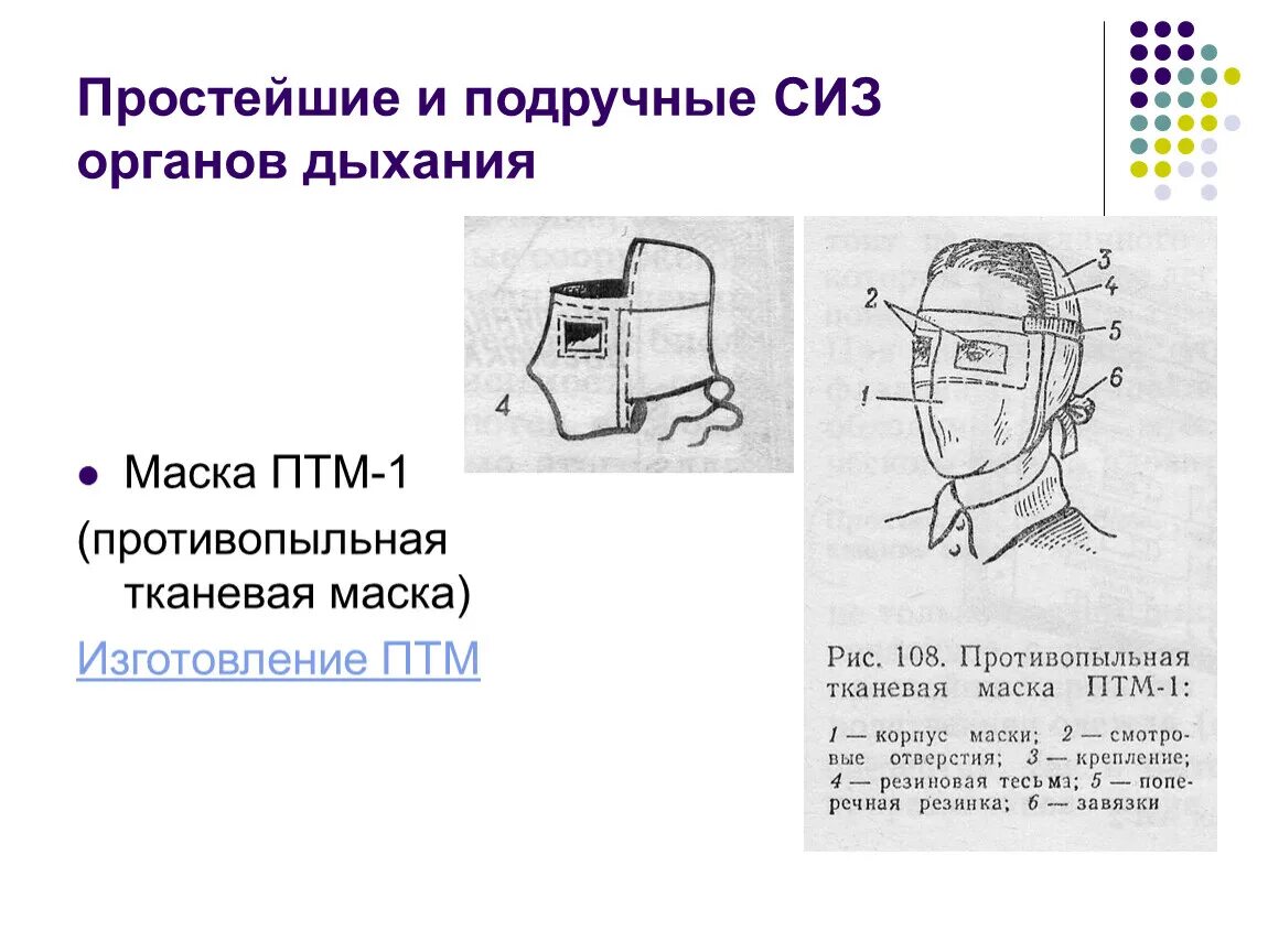 Противопыльная тканевая маска ватно марлевая повязка. Противопыльная тканевая маска ПТМ-1. Противопыльная тканевая маска (ПТМ) И ватно-марлевая повязка.. Противопыльная тканевая маска ПТМ-1 Назначение. Простейшие средства защиты органов дыхания ПТМ-1.