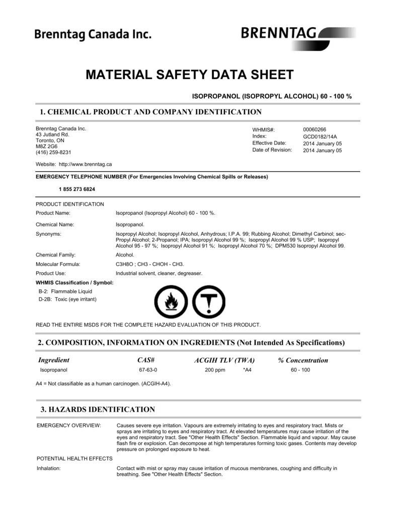 Сертификат безопасности материала. MSDS для Blaser 2000 CF. MSDS на алкоголь. MSDS на Парфюм. Знак MSDS.