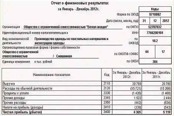 Форма 2 его в