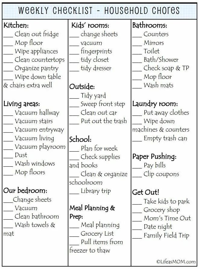 Household Chores список. Лексика по теме household Chores. Household Chores Vocabulary список. Household Chores упражнения.