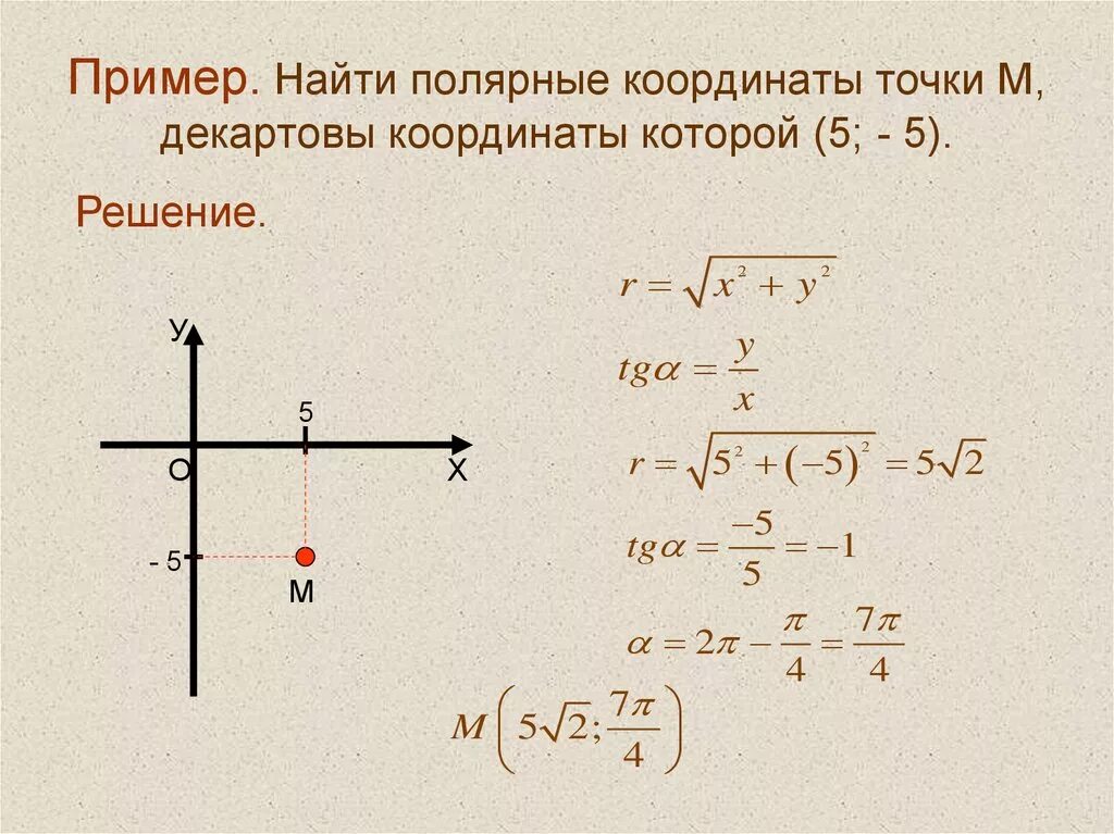 Расстояние между двумя корнями. Расстояние между двумя корнями
