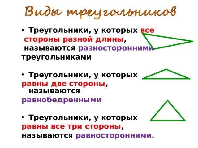 Виды треугольников 2 класс математика. Математика 3 класс виды треугольников школа России. Виды треугольников 3 класс. Название треугольников по углам.