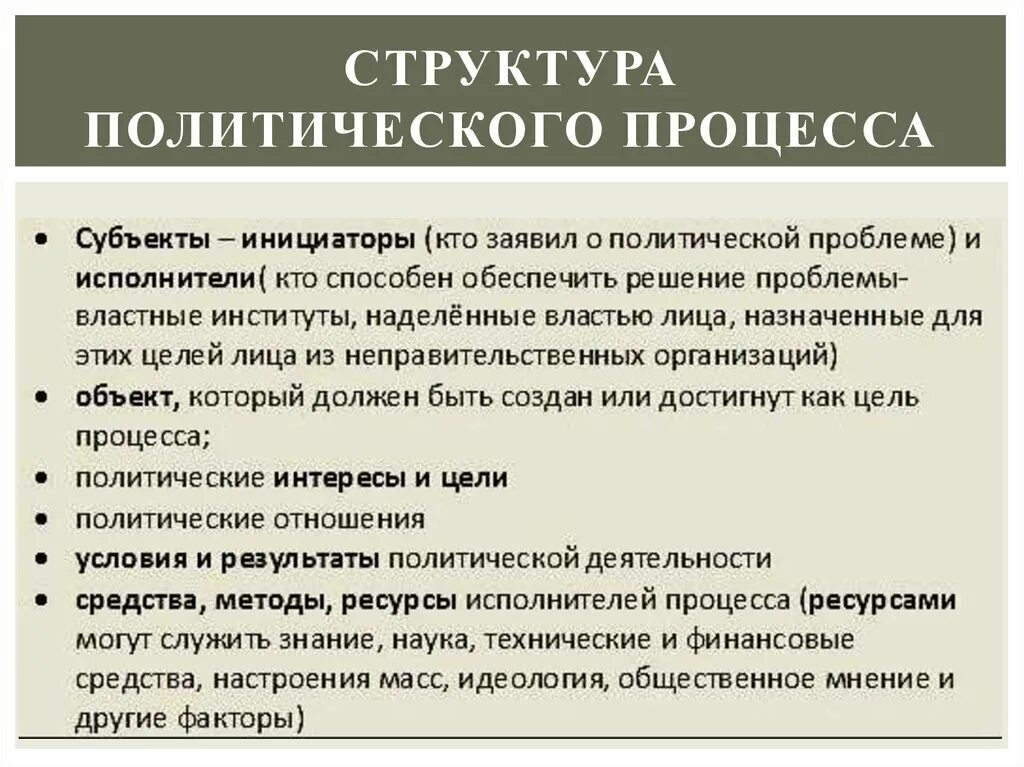 Каковы структура и стадии политического процесса