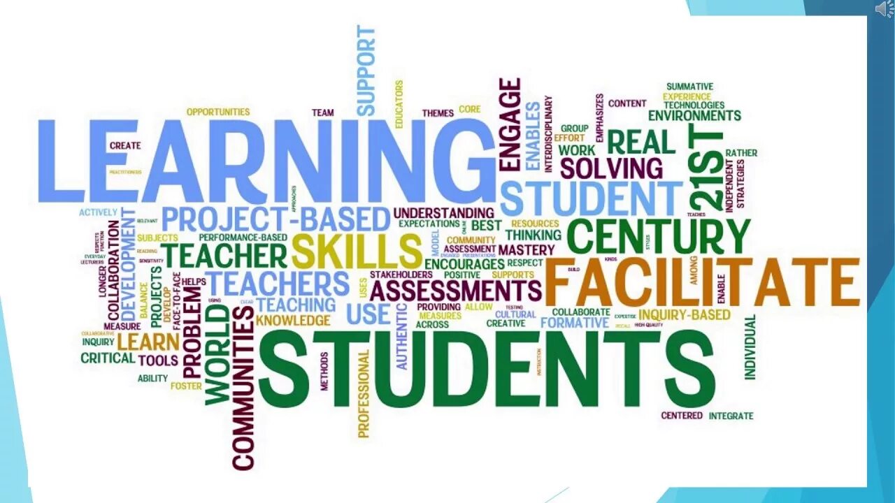 E learning skills. 21st century. skills assessment. e-learning презентация. 21 century skills.