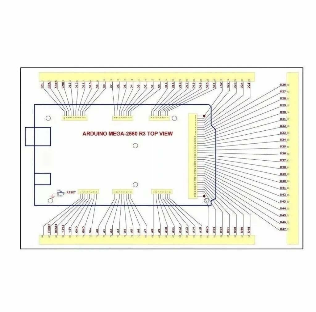 Схемы ардуино. Arduino mega 2560 чертеж платы. arduino mega схема платы. схема платы ардуино mega 2560. arduino mega 2560 питание.