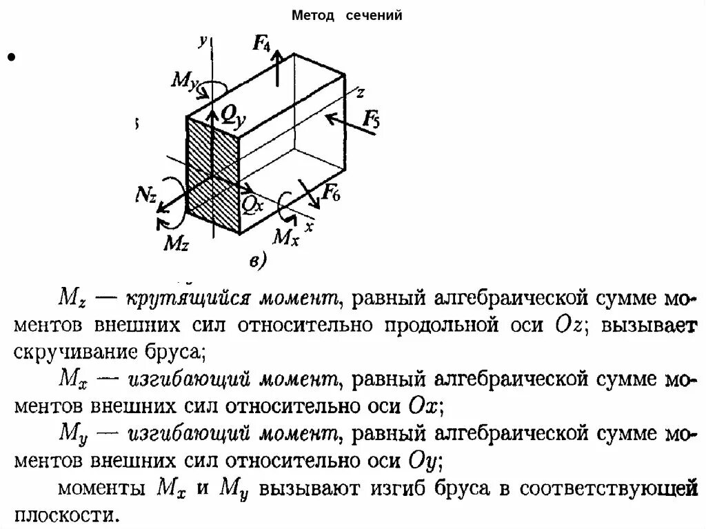 Метод сопротивления материалов. Метод сечений для определения внутренних силовых факторов. Метод сечений сопромат. Метод сечений техническая механика. Метод сечений тех мех.