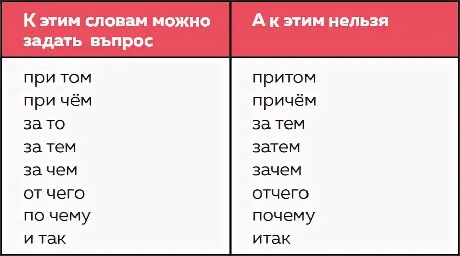 Как правильно анастасие