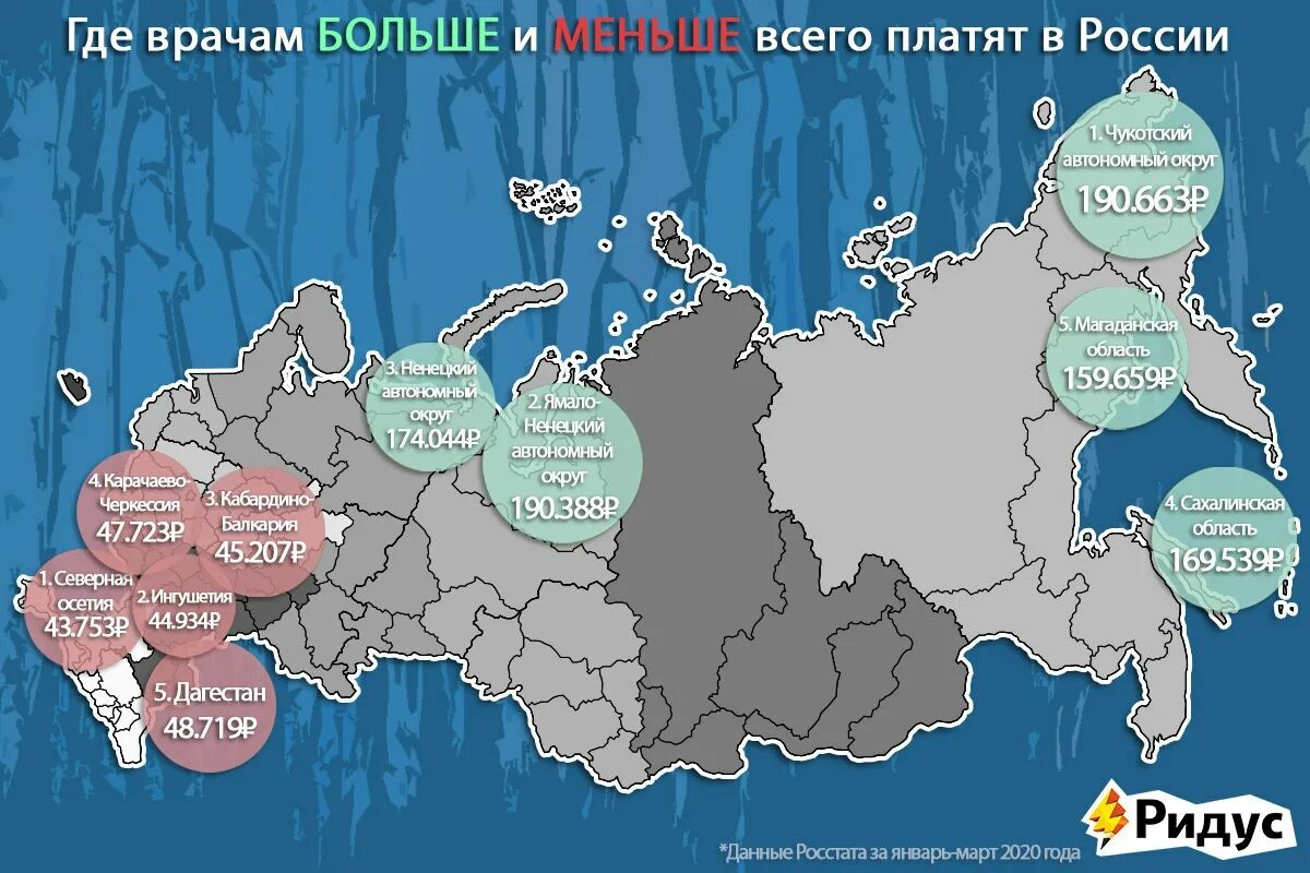 Самый большой округ в мире. Ямало-Ненецкий автономный округ зарплаты. Самые большие автономные округа. Средняя зарплата в Ямало-Ненецком автономном. Зарплата в Ямало-Ненецком автономном округе.