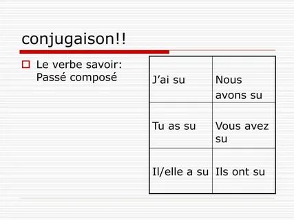 Compose version