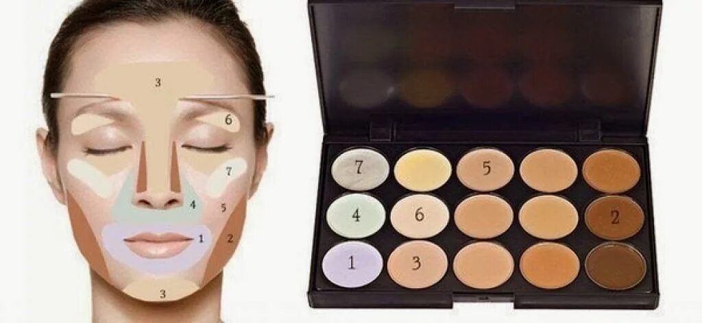 Никс хайлайтер и корректор стик. Палитра контуринг. Схема нанесения консилера. Для чего используется корректор. Жидкий корректор для лица.
