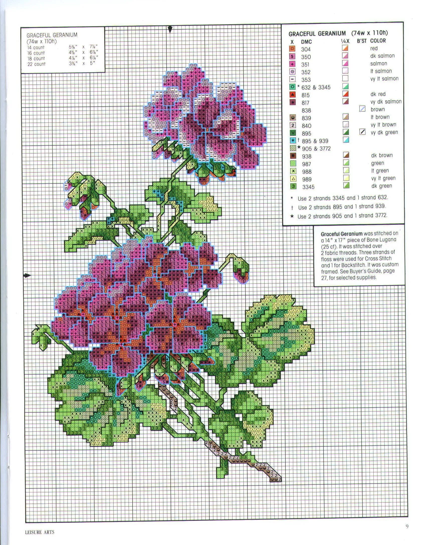 Вышивка крестом герань схемы. Схема вышивки герань. Схема вышивки крестиком герань. Вышивка Риолис герань.