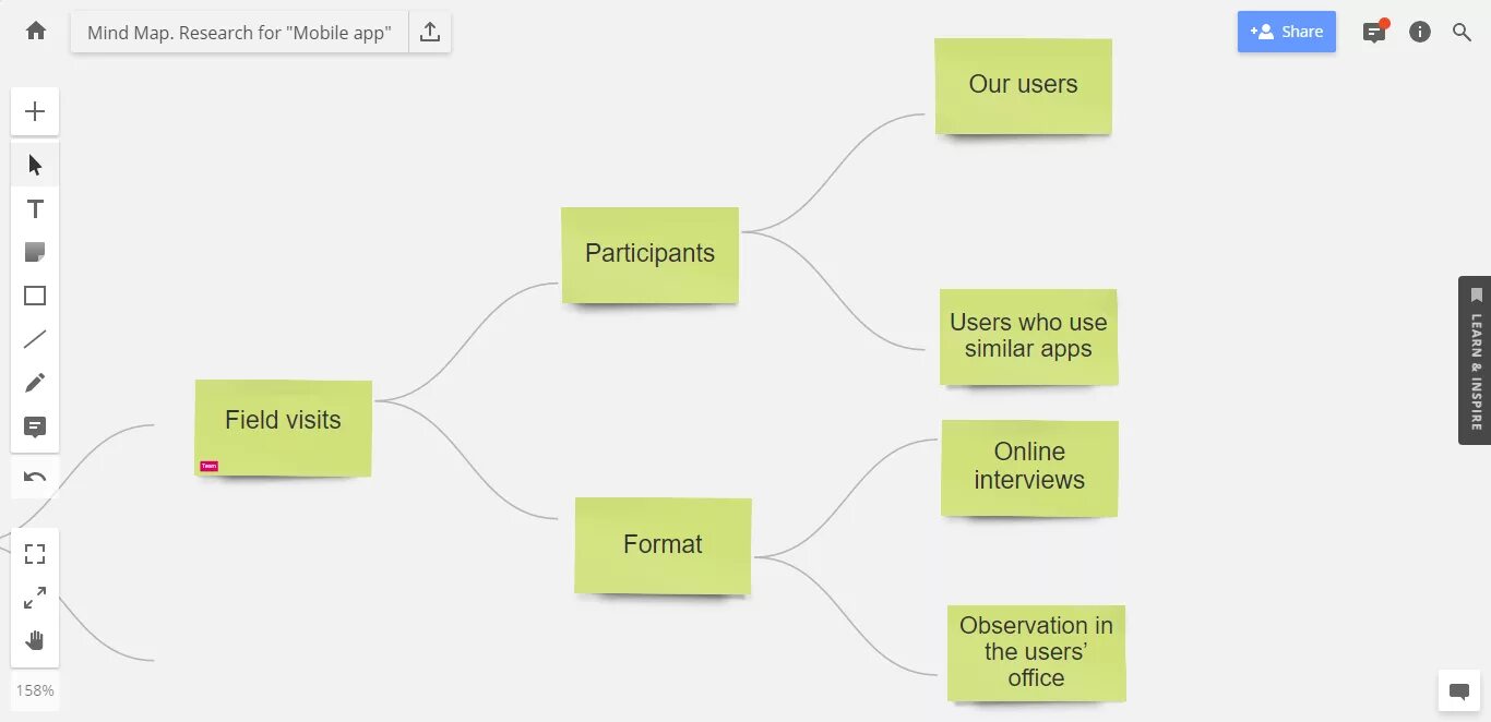 Mind Map. Mind Map приложения. Mindmap мобильного приложения. Интеллект карта интервью. Виды тестирования веб приложений