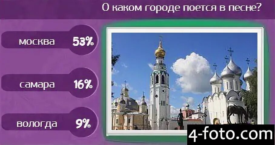 Самара вологда
