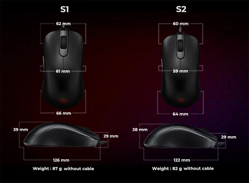 Zowie u2 купить. Mouse: Zowie s1-c. Zowie s2 кнопки. Zowie s2 форма. Кнопки на Zowie s2 mouse1 mouse2.