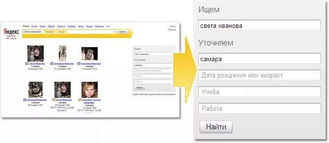 Найти человека по имени и месту жительства. Человека по фамилии имени отчеству. поиск человека по фамилии и имени. найти человека по фамилии имени и отчеству. как найти человека по имени и фамилии.