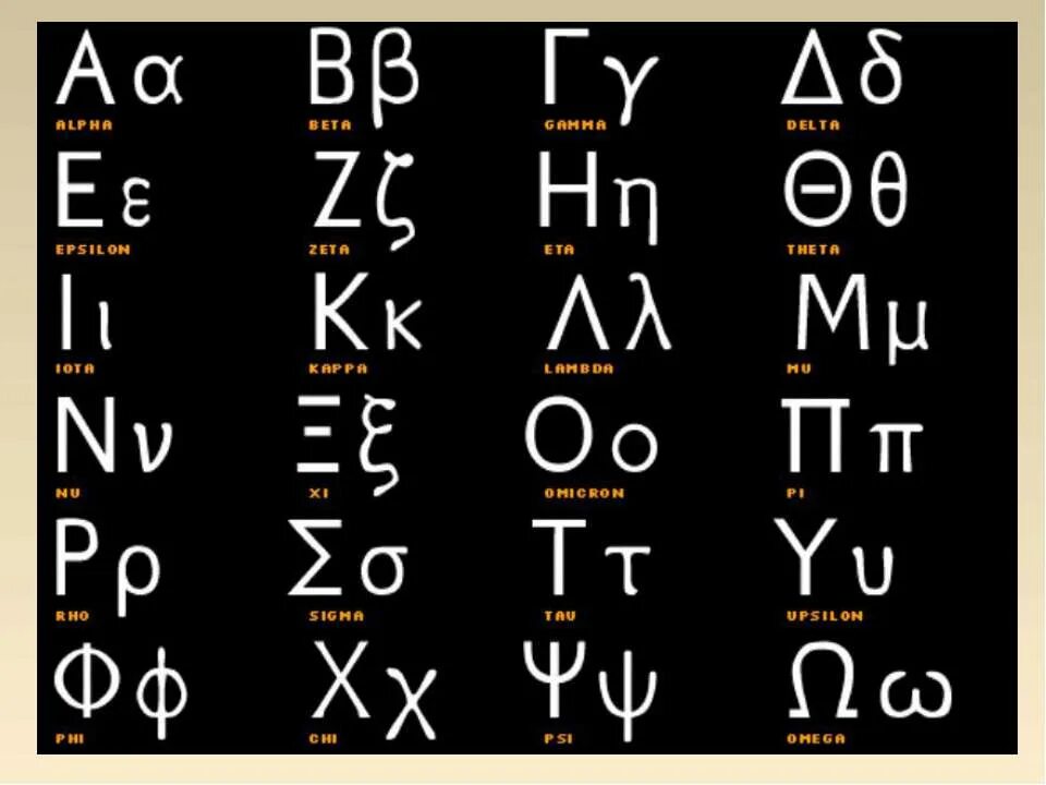 Какие буквы в риме. Альфа и Омега буквы греческого алфавита. Греческий алфавит 24 буквы. Ипсилон буква в греческом алфавите. Древние греческие буквы.