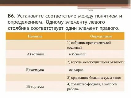 Установите соответствие между понятием и определением община