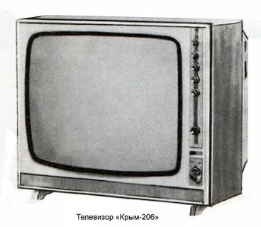 Телевизор миасс