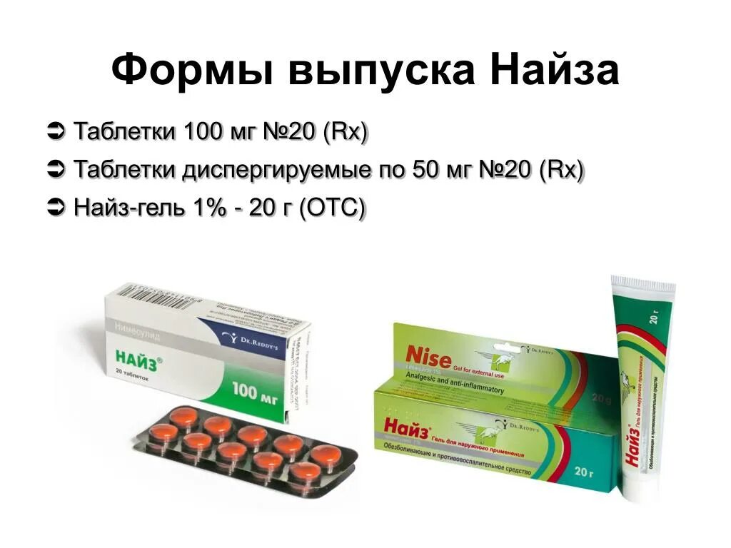 Найз таб. 100мг №20. Найз 100 мг таблетки. Найз 50 мг. Найз таблетки 500 мг.