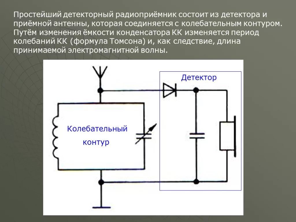 Детектор зачем. Детекторный радиоприемник схема структурная. Простейший детекторный радиоприемник схема. Схема детектор приемник. Схема детекторного приемника устройства.